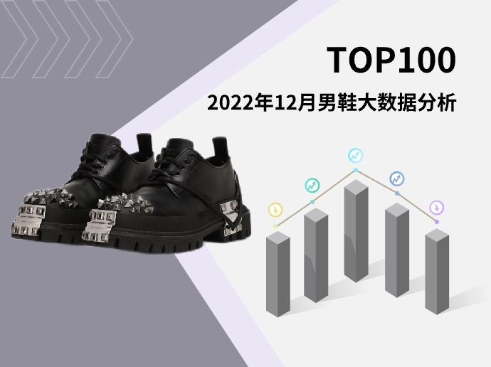 TOP 100 | 2022年12月男鞋大数据分析